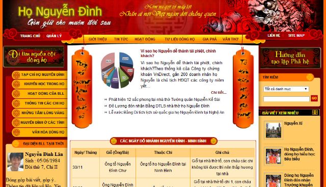 Dịch vụ thiết kế web dòng họ uy tín, chuyên nghiệp TOP 1