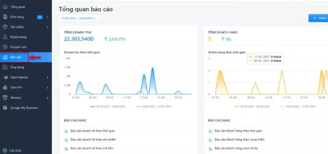 Theo dõi chính xác các hoạt động và hiệu suất trong thời gian thực