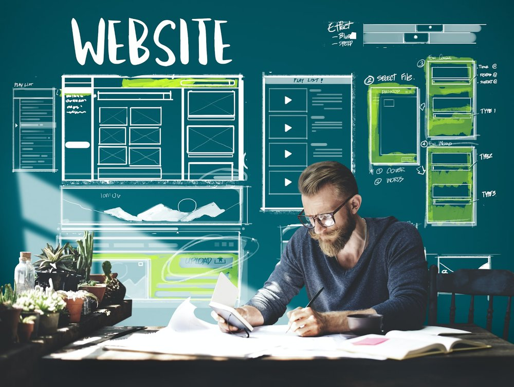 quy-trinh-thiet-ke-website